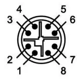 Leonton PG5-1600-M12XB-24-67, PG5-1600-M12XB-24-T67 Managed PoE Switches-fig5