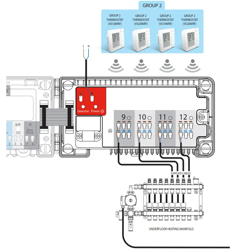 SALUS KL04RF Wireless Underfloor Heating Wiring Centre Extension - Fig 1