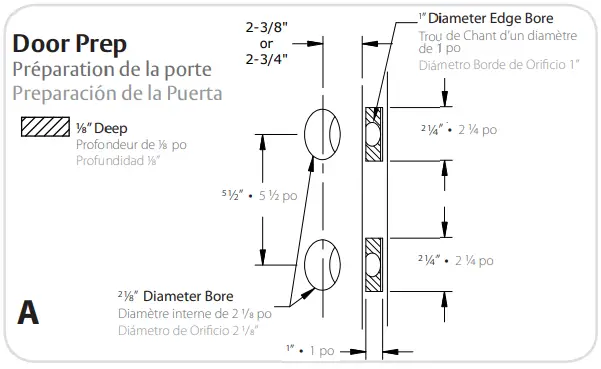 EMTEK-Two-Point-Lock-Double-Cylinder-7