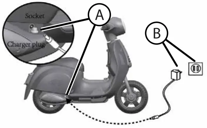 HUFFY H-ERO-VeScooter Battery Ride On - void the warranty
