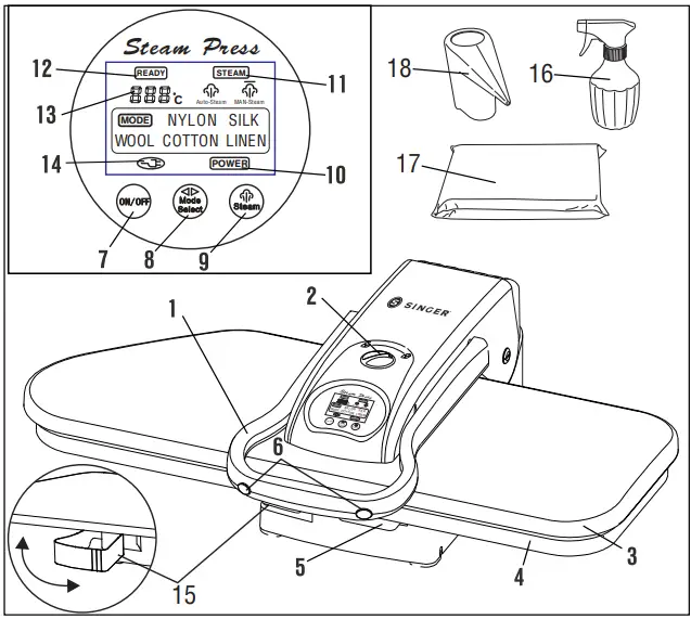 SINGER-ESP36T1-Steam-Press-fig-1