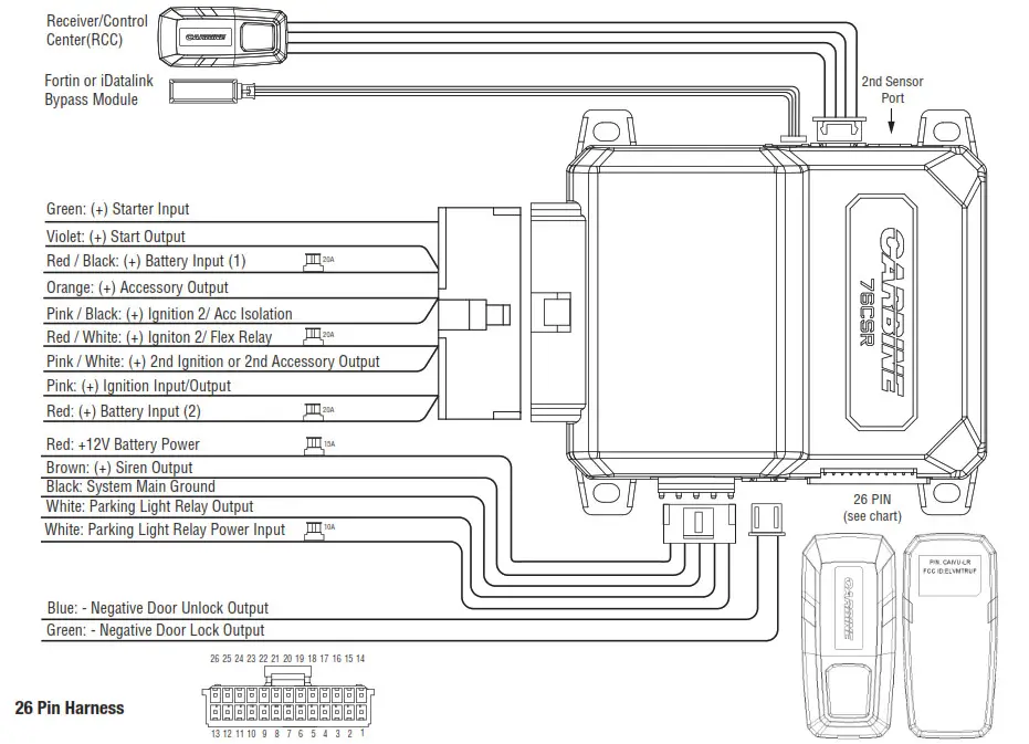 REMOTE START with SECURITY & KEYLESS ENTRY SYSTEM - REMOTE START with SECURITY & KEYLESS ENTRY SYSTEM