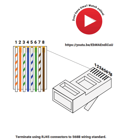 HDANYWHERE XTND Audio 300 - fig2