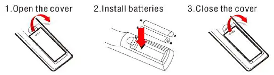 LASER STB-8000-026 Set Top Box HD Media Player-1