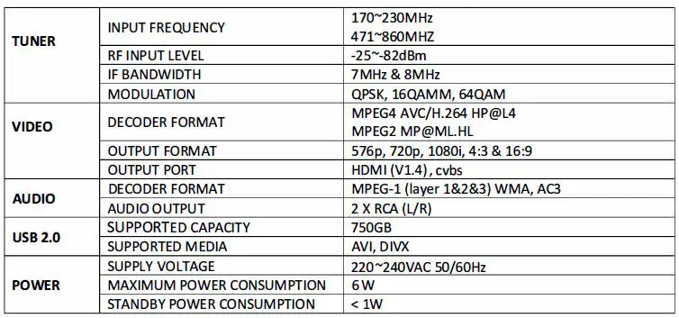 LASER STB-8000-026 Set Top Box HD Media Player-18