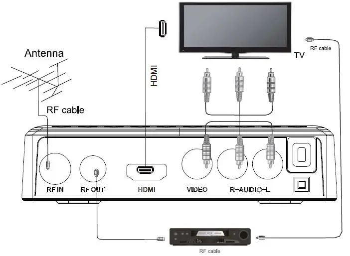 LASER STB-8000-026 Set Top Box HD Media Player-6