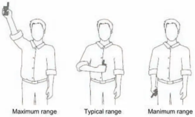 Dongguan DT 101 Training Collar System - FIGURE 12