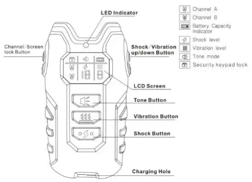 Dongguan DT 101 Training Collar System - FIGURE 3