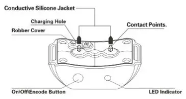 Dongguan DT 101 Training Collar System - FIGURE 4