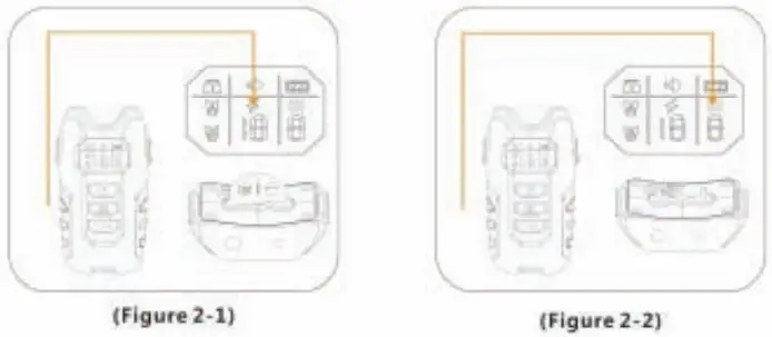Dongguan DT 101 Training Collar System - FIGURE 8