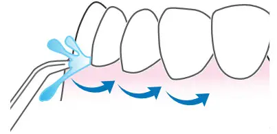 waterpik WF-10 Cordless Select Water Flosser -degree