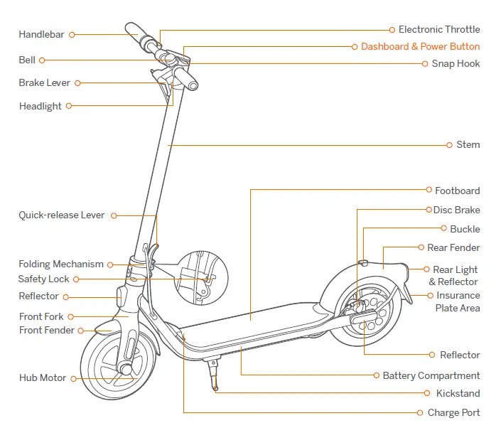 SEGWAY-F25E-II-Kick-Scooter-1