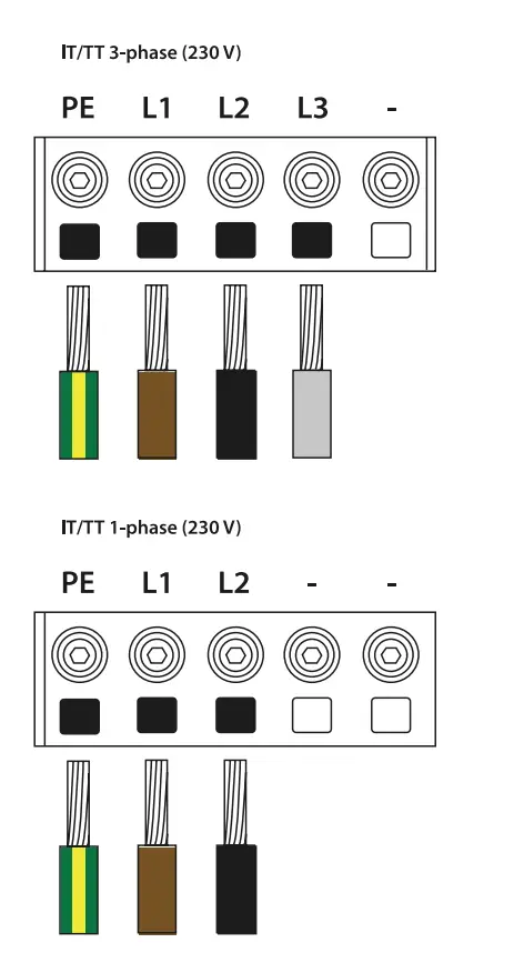 Electrical connection