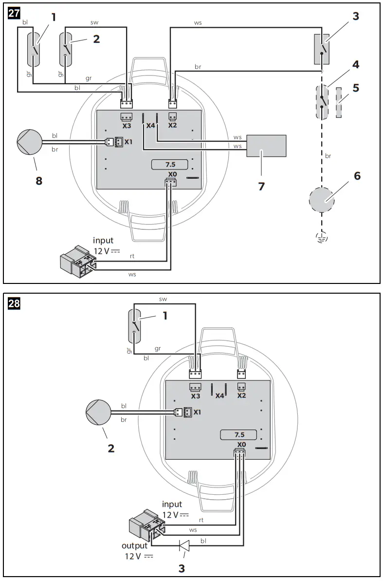 DOMETIC CT4050 Water And Sanitation Cassette Toilets - fig 18