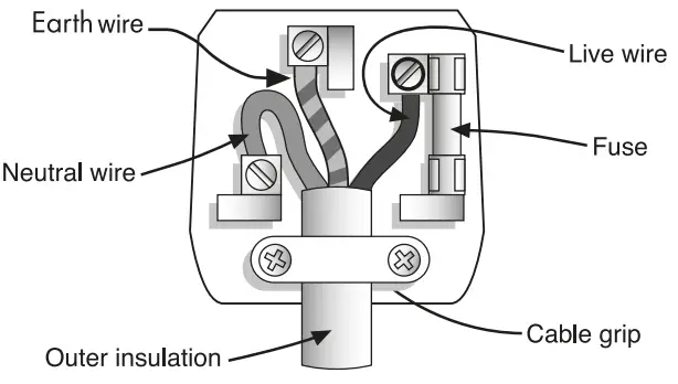 PROGRESS EK4428PALFOB Table Top Grill - 1