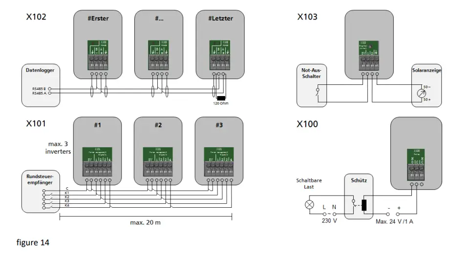 RCT power 4.0-6.0 Power Storage DC Battery Inverter - fig 11