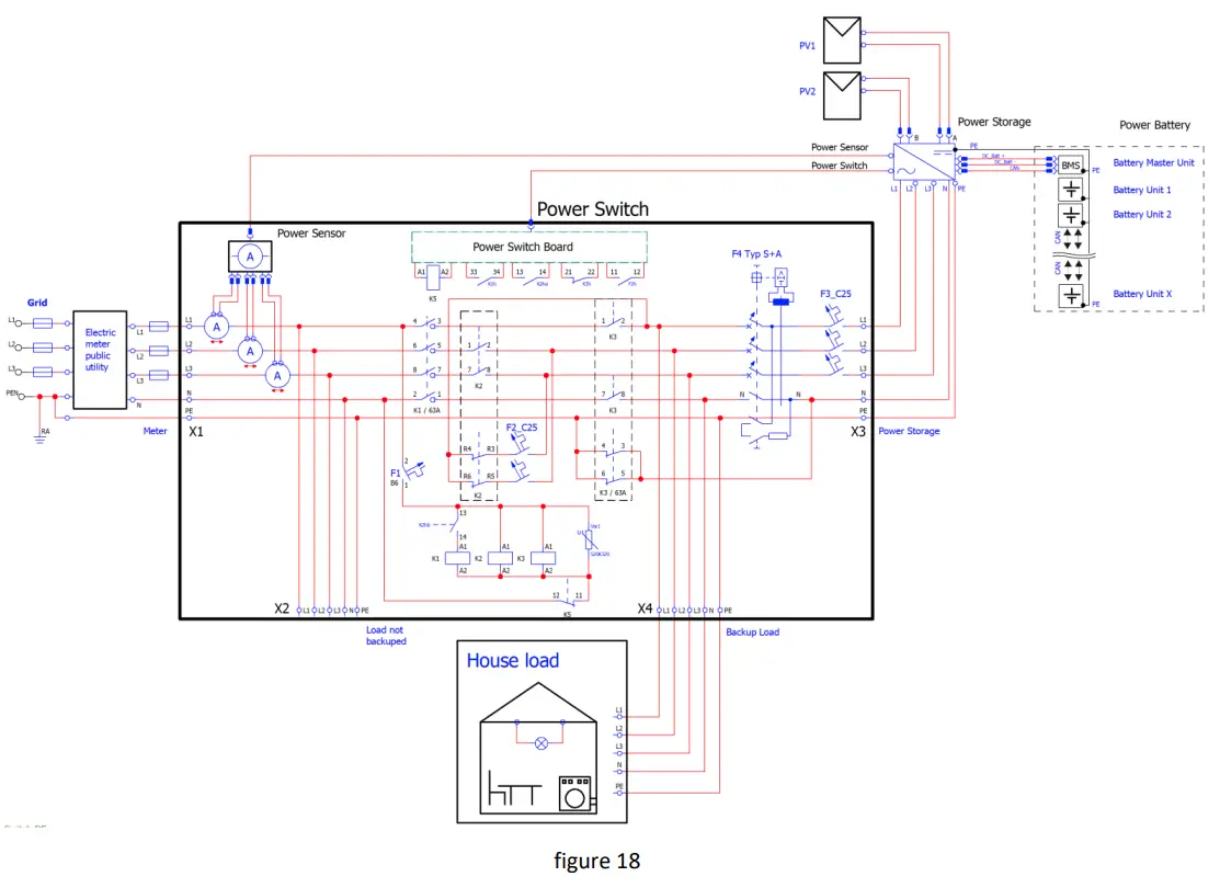 RCT power 4.0-6.0 Power Storage DC Battery Inverter - fig 15