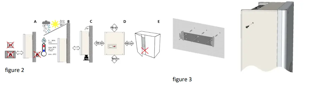 RCT power 4.0-6.0 Power Storage DC Battery Inverter - fig 2