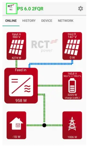 RCT power 4.0-6.0 Power Storage DC Battery Inverter - fig 29