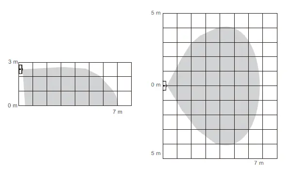 ZigBee-4-in-1-Multi-Sensor-2