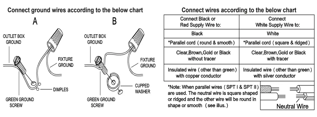 ZEVNI-A04772W4-28-Inch-Wide-Black-Vanity-Light-4