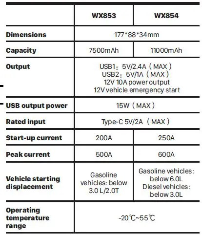 WORX-WX853-Multifunctional-Jump-Start-3