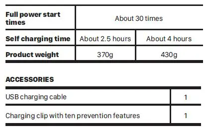 WORX-WX853-Multifunctional-Jump-Start-4