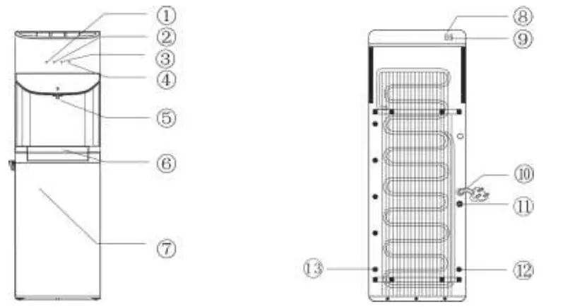 MODENA-RO-67-SUV-Igienico-Series-Water-Purifier-01