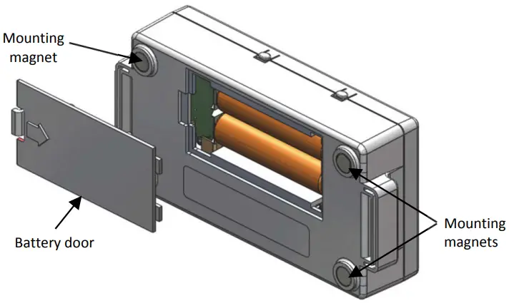 ONSET HOBO UX120-006M 4-Channel Analog Data -BATTERY