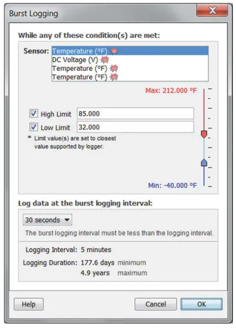 ONSET HOBO UX120-006M 4-Channel Analog Data - BURST