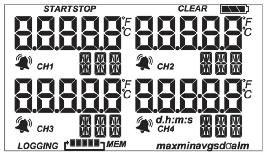 ONSET HOBO UX120-006M 4-Channel Analog Data - LCD