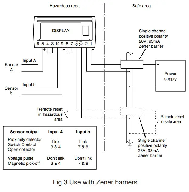 BEKA-BA378E-Timer-or-clocks-Intrinsically-safe-fig-5
