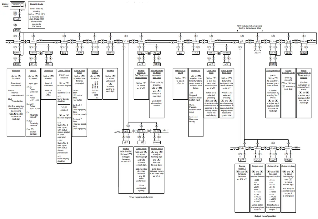 BEKA-BA378E-Timer-or-clocks-Intrinsically-safe-fig-7
