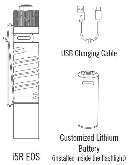 OLIGHT HCRI i5R EOS Flashlight - fig 2