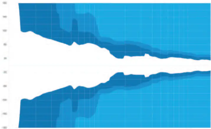 AUDIOFOCUS-VENU-8ix-Compact-Installation-2-Way-8-Inch-Passive-Point-Source-Loudspeaker-6