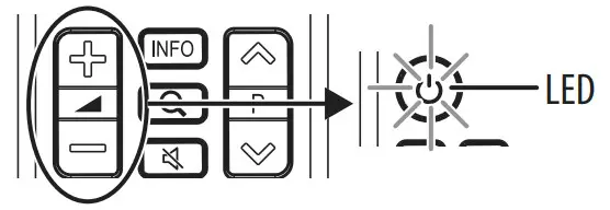 INSIGNIA Replacement Remote For LG TVs - LED blinks