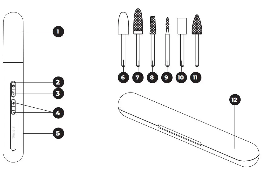 SIGURO-SGR-SK-N610W-Manicure-and-Pedicure-Set-FIG 1