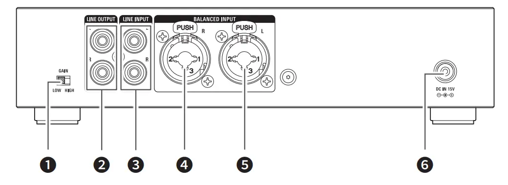 audio-technica BHA100-AT Balanced Amplifier Headphone - functions and names P 2