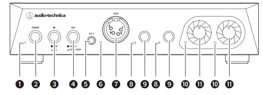 audio-technica BHA100-AT Balanced Amplifier Headphone - functions and names P
