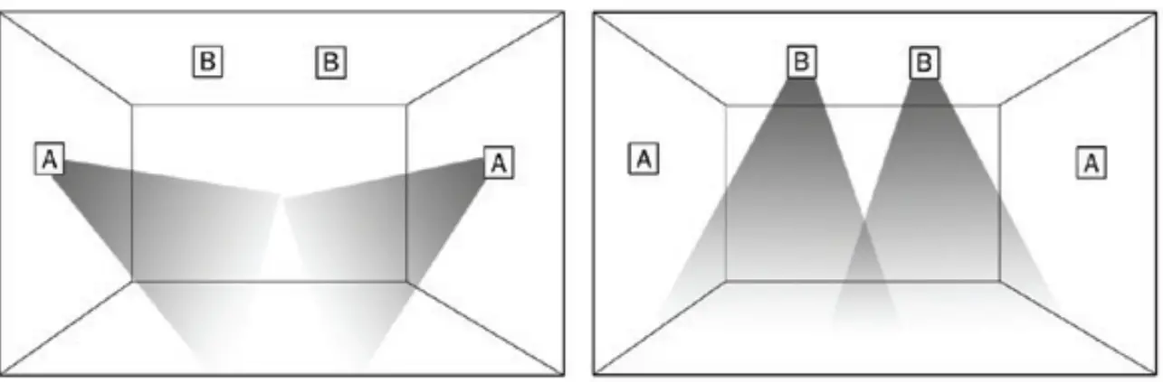 ICG VI-CON-SYS-01 Connect System - fig 5