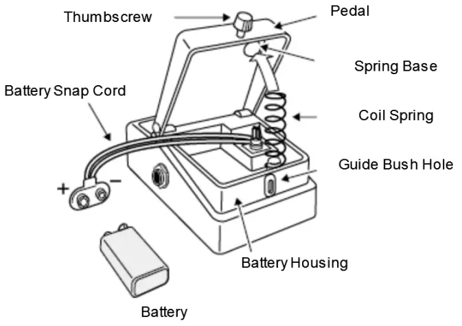 BOSS RE 2 Space Echo - Batteries