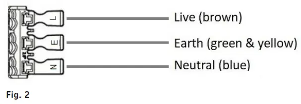 Knightsbridge-AMA3TSBC-Ambar-Brushed-Chrome-Tri-Tilt-Square-Downlight-FIG-2