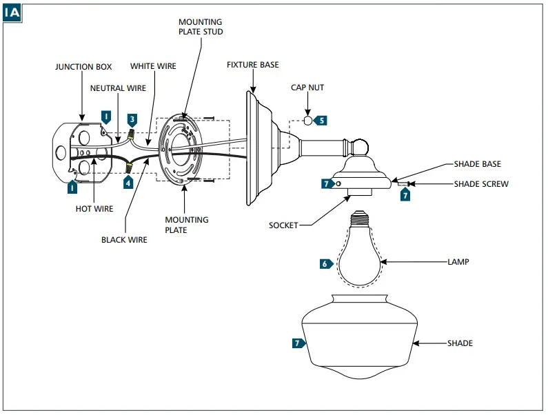 Sea Gull Lighting 44436 Academy Wall Light - fig 1