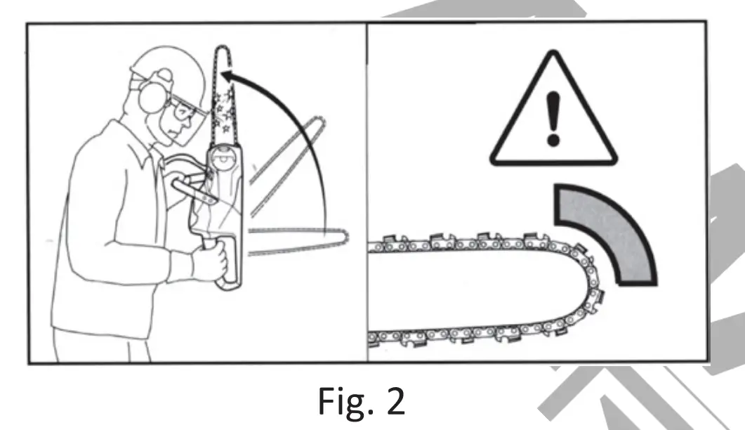 Operation Precautions