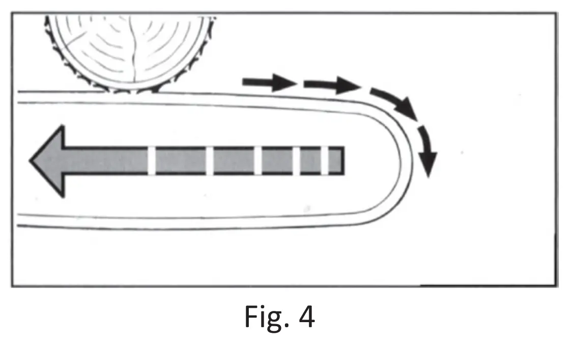 Operation Precautions