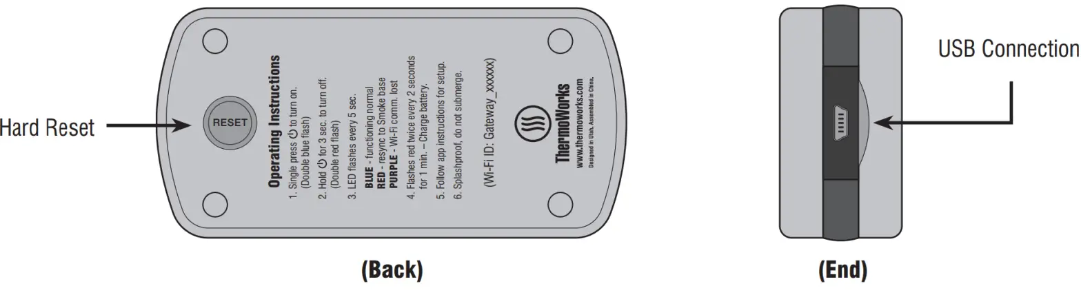 ThermoWorks TX-1302-CH Smoke Gateway - FIG2