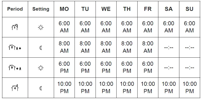 Honeywell-08161-White-Energy-Star-LCD-Electric-Programmable-Thermostat- (11)