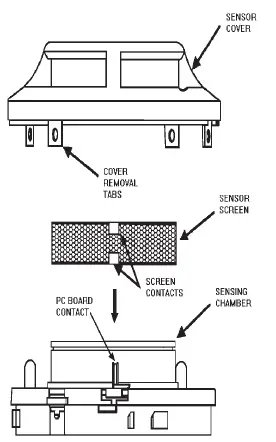 Gamewell-1151-System-Sensor-Low-Profile-Ionization-Plug-In-Smoke-Detector-FIG-1