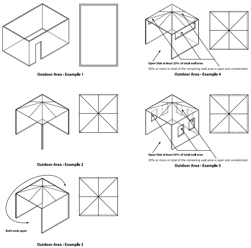 Gasmate RB2SL Cast Iron Ring Burners - DIAGRAMMATIC REPRESENTATIONS