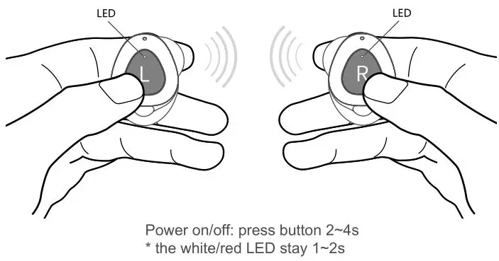 DENVER True Wireless TWE-50 TWS Earbuds - Power ON or OFF